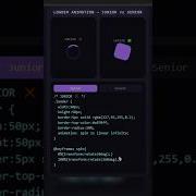CSS Loader Animation Junior Vs Senior Web Dev Tips Css Loading Webdevelopment