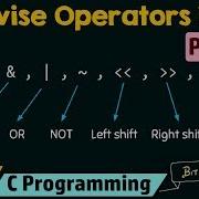 Bitwise Operators In C Part 1