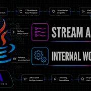 Java Streams API Internal Working Lazy Evaluation