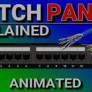 What Is A Patch Panel Cable Management