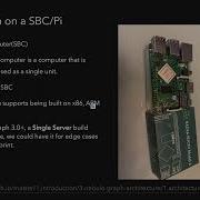 NebulaGraph Community Meeting 2022 04 06 Balance Data Is Back Nebula Graph On Raspberry Pi
