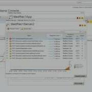 Foglight Monitoring The Impact Of A Virtual Machine Problem On A Running Application