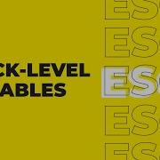 ES6 Tutorial For Beginners Block Scope Variables TDZ Variable Hoisting Const And Let Keywords