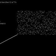 Over 70 Sorting Algorithms In Under An Hour Scatter Plot