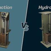How Home Elevators Work Hydraulic Vs Traction Elevator Animation Explained