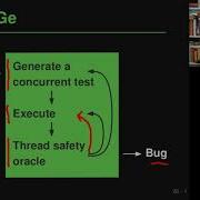Lecture Concurrency Part 3 Thread Safety Of Program Analysis