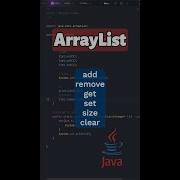 Implementing Java ArrayList Methods Add Remove Size Get Set Clear