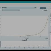 Data Fitting App In MATLAB