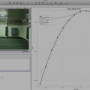 Video Motion Analysis With LoggerPro