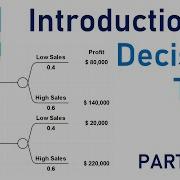 Intro To Decision Tree Decision Analysis Part 1 Of 5