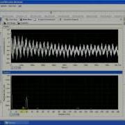 LabVIEW Sound And Vibration Assistant Analysis Of Recorded Vibration Signals