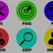 Every LINUX Command You Need In 15 Minutes