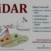 LiDAR Remote Sensing Principles Types Returns DEM Complete Lecture