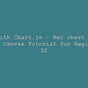 Chart With Chart Js Bar Chart Example HTML5 Canvas Tutorial For Beginners 32