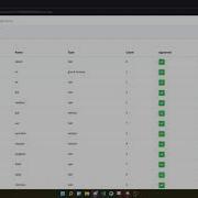 Custom Commands Show Content Depending On The Argument