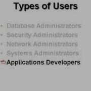 Learning Oracle Application Developer 46