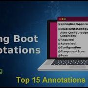 Spring Boot Tutorial 2 All Annotations In One Video SpringBootApplication Component Service Rep