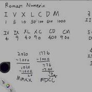 LeetCode Tutorial 12 Integer To Roman