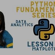 Библиотека MatPlotLib в Python диаграммы рассеяния линии регрессии гистограммы Основы Pytho