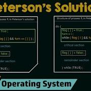 Peterson S Solution