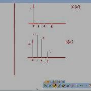Convolution With Matlab Part3