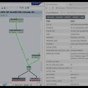 Fix SAP BW Process Chains In A Web Page