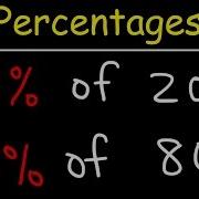 Percentages Made Easy