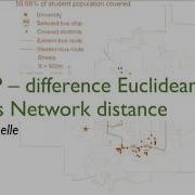 Impact Of Network Vs Euclidean Distance On Maximum Covering Location Problem MCLP