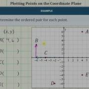 Determine The Ordered Pairs For Points Plotted On The Coordinate Plane