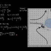 Nonlinear Systems And Linearization