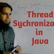 Thread Synchronization In Java