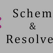 What Is Graphql Schema And Resolvers