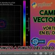 Matplotlib For Vector Calculus Vector Fields Quiver Vortex Velocity Python