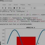 Matplotlib How To Color Sections Of The Plot With Fill Between