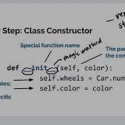 Lab 7 Slides Walkthrough Part 1