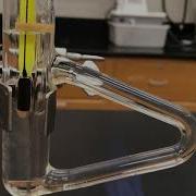 Boiling Point Using ThieleTube