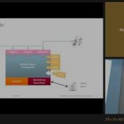 MySQL High Availability