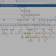 YWorks Demo For NODES 2022