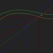 S Curve Algorithm In Processing