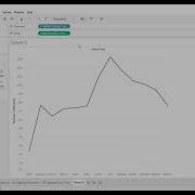 Tableau Tutorial Dealing With Dates Discrete Vs Continuous