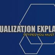 5 Types Of Virtualization Explained In Simple Terms