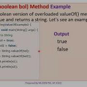 JAVA MODULE 4 TOPIC 6 USING Value Of Method