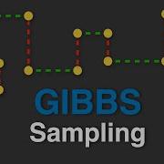 Gibbs Sampling Explained