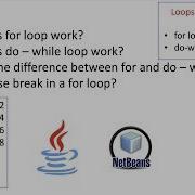 Loops For Do While In Java