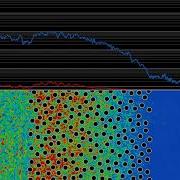 Energy Evolution In A Poisson Disc Wave Protection