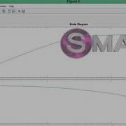 How To Create Transfer Function With Matlab