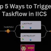 Топ 5 способов запуска Taskflow в IICS Планировщик API CLI File Listener и многое другое Ta