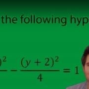 How To Graph A Hyperbola
