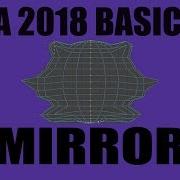 Autodesk Maya 2018 Basics MIRRORING Duplicate Duplicate Special Mirror