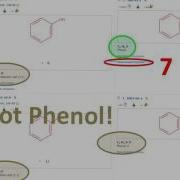 Scifinder Tutorial